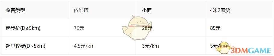 记者调查屡禁不止的网戒机构
